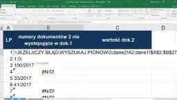 Jak porównać dwie tabele w Excelu i uniknąć błędów w analizie