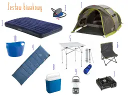 Co zabrać na kemping z dziećmi, aby uniknąć nieprzyjemności?