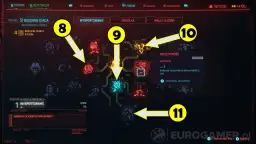 Jak rozdać atrybuty w Cyberpunk 2077, aby uniknąć słabej postaci