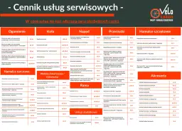 Ile kosztuje serwis roweru: kompletny cennik usług oraz przegląd cen