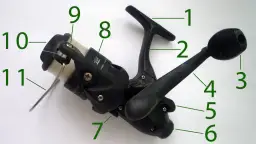 So funktioniert eine Angelrolle: Alles über ihre Komponenten und Nutzung