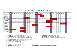 Kiedy odbędą się rekolekcje w Twojej parafii - kompletny kalendarz