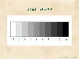 Czym jest walor w malarstwie i jak wpływa na odbiór dzieła sztuki?