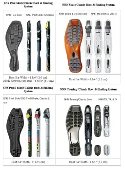 Czy wszystkie buty pasują do nart? Sprawdź, jakie obuwie narciarskie wybrać i uniknij błędów!