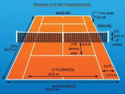 Standardowa wysokość siatki do tenisa ziemnego według przepisów ITF