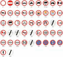 Znaki Nakazu i Zakazu: Przygotuj Się do Testu i Zdaj za Pierwszym Razem