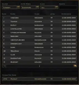 Sezon ladder Diablo 2 Resurrected: Sprawdź, kiedy się zaczyna i jakie zmiany przynosi