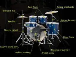 Z czego składa się perkusja? Odkryj wszystkie jej kluczowe elementy