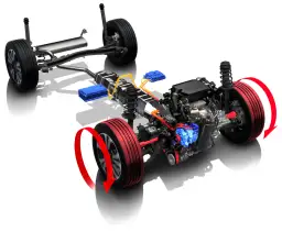 Dowiedz się jak działa hybryda: zasada działania i najważniejsze mechanizmy