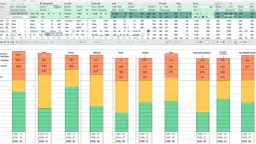 Skuteczne sposoby jak porównać dane w excelu - 5 najlepszych metod