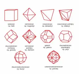 Reżyser cwału i struktury kryształu: Krzysztof Zanussi w polskim kinie