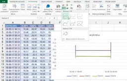 Jak zrobić wykres temperatury w Excelu - prosty poradnik dla początkujących