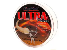 Was ist monofile Angelschnur? Vorteile, Nachteile und Auswahltipps