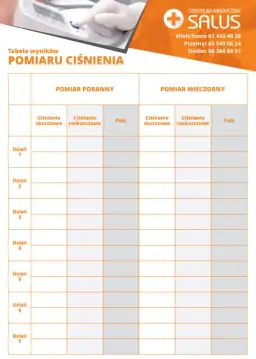 Jakie badania przed wizytą u kardiologa są konieczne? Sprawdź, jak się przygotować!