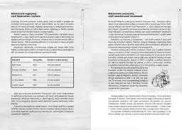 Finansowy Ninja: Spis treści i klucz do sukcesu finansowego