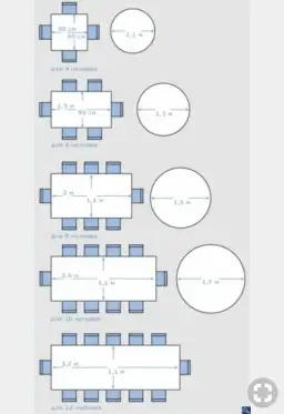 Ile cm na osobę przy stole? Sprawdź, jak uniknąć ciasnoty i zaplanuj idealne spotkanie