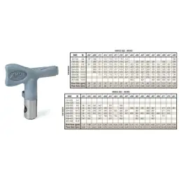 Jaką dyszę do malowania Graco wybrać, by uniknąć błędów?