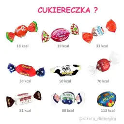 Ile kalorii mają cukierki? Zaskakujące wartości, które musisz znać