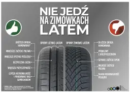 Czy jazda na oponach zimowych latem jest bezpieczna i legalna?