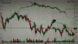 Oto notowania akcji LW Bogdanka! Jakie są dzisiaj i co to oznacza?