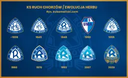 Kiedy powstał Ruch Chorzów? Historia i tajemnice założenia legendarnego klubu