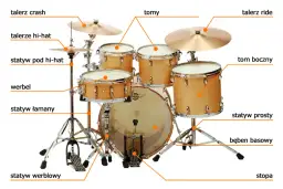 Jak ustawić perkusje, aby uniknąć bólu i grać wygodnie