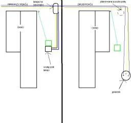 Jaki przewód do rolet elektrycznych wybrać, aby uniknąć błędów w instalacji