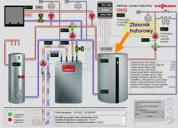 Jak podłączyć bufor do pompy ciepła i uniknąć najczęstszych błędów