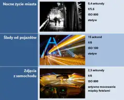 Jak ustawić aparat na nocne zdjęcia: 8 skutecznych wskazówek fotografa