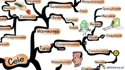 Jak odkryć sens życia? Fundamentalne pytania o cel i spełnienie