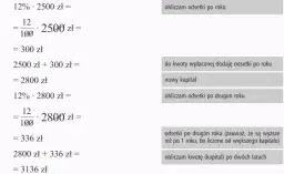 1 z 6 ile to procent? Szybko sprawdź i zrozum przeliczanie procentów