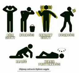 Zatrucia: objawy i pierwsza pomoc, które mogą uratować życie