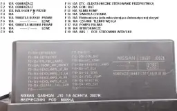 Bezpieczniki w Nissan Qashqai: Kompletny Opis i Lokalizacja