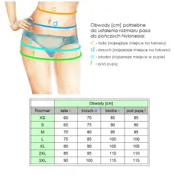 80 cm w pasie: Jak dobrać idealny rozmiar damski? Poradnik
