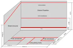 Jak się gra w squasha: kompletny poradnik dla początkujących graczy