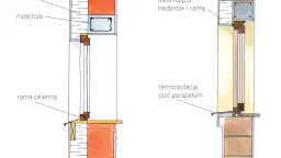 Ile styropianu na ramę okna? Kluczowe zalecenia dla efektywnej izolacji