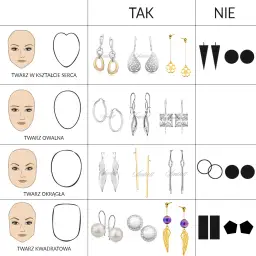 Jak założyć kolczyki: Bezpieczne sposoby i porady dla początkujących