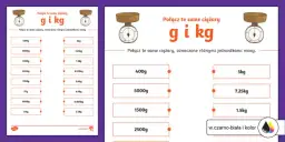 Przeliczanie megagramów na kilogramy - łatwy kalkulator MG do KG