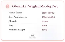 Ile księdzu za ślub 2025: Rzeczywiste koszty ślubu kościelnego w Polsce