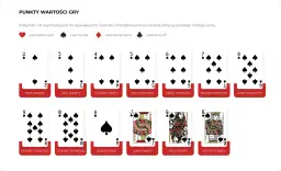 Jak się gra w blackjack - poznaj zasady i wygraj w kasynie online