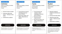 Ile kosztuje Spotify Premium: poznaj wszystkie warianty subskrypcji