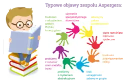 Czy zespół Aspergera wyklucza dysleksję? Fakty o współwystępowaniu zaburzeń