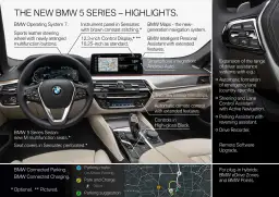 BMW serii 5 – fascynująca historia, specyfikacje i innowacje modelu