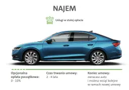 Kalkulator wynajmu długoterminowego samochodu: poznaj realne koszty zakupu