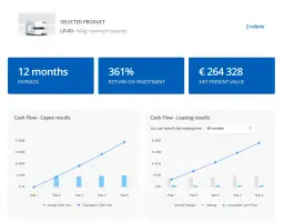 Kalkulator zwrotu z inwestycji: skuteczne obliczanie potencjalnych zysków