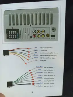 Jak podłączyć nowe radio do starego samochodu bez problemów i kosztów
