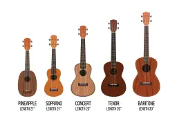 Ukulele - poznaj niezwykły instrument muzyczny w prostym przewodniku