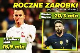 Ile zarabiają piłkarze? Zaskakujące różnice w wynagrodzeniach