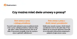 Dwie umowy o pracę u jednego pracodawcy - Przegląd i Porady
