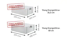 Ytong Energo: Klucz do Efektywności Energetycznej Budynków